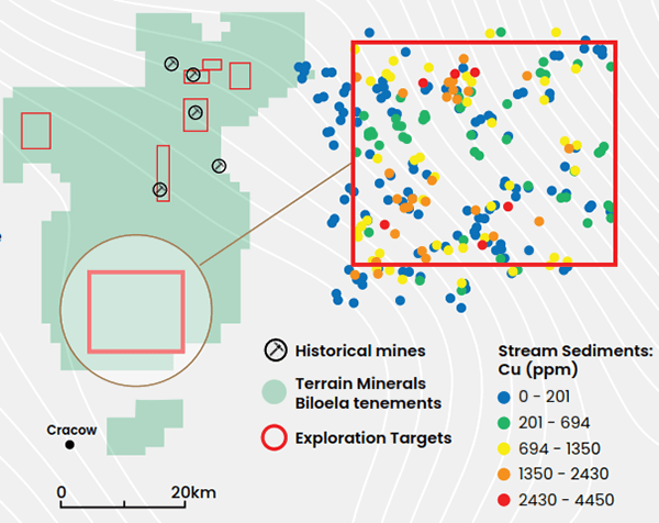 Biloela Project - Stream Sediments Copper Biloela Project - Stream Sediments Copper